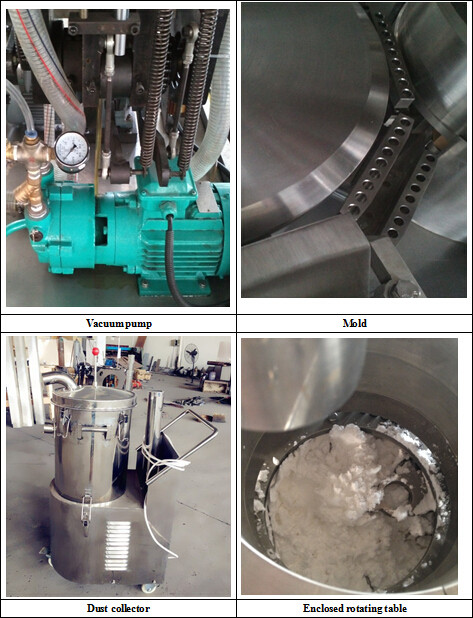 Automatic Capsule Filler , Pharmaceutical Capsule Filling Machine Custom Made