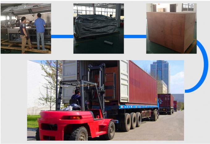 High Speed Pharmaceutical Blister Packaging Machines With Servo Motor Driving